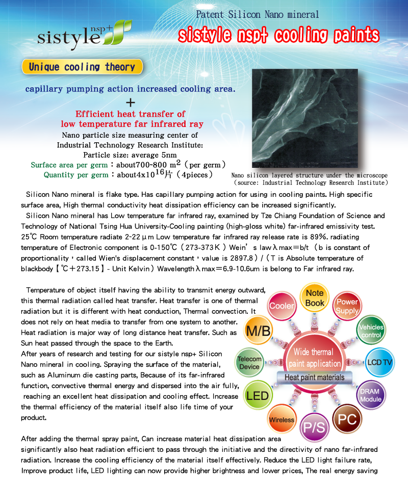 矽世代散熱塗料
